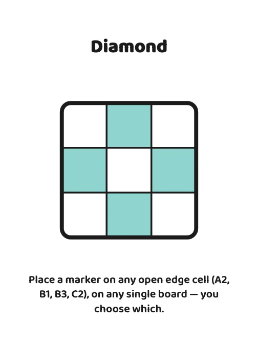 Diamond: place a marker on any open edge cell.