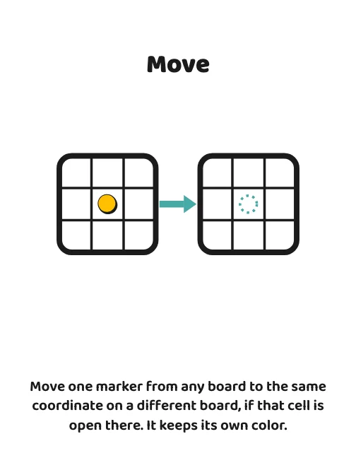 Move: move any marker to the same cell on a different board.