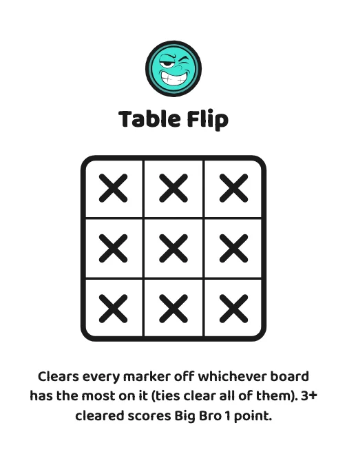 Big Bro's Table Flip card: clears every marker off the fullest board.